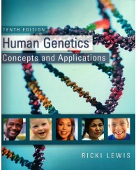 Human Genetics 10th